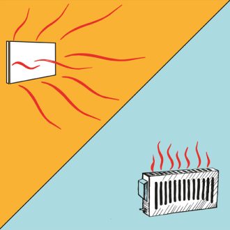 Direction du flux thermique 550x550 72